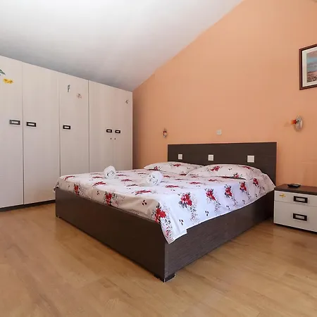 Dundic * マカルスカ